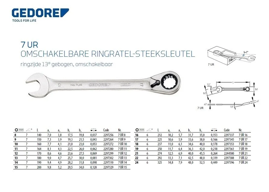 Gedore 7 UR Metric Reversible Ratcheting Combination Spanner Wrench 19mm - Image 3